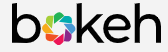 Bokeh